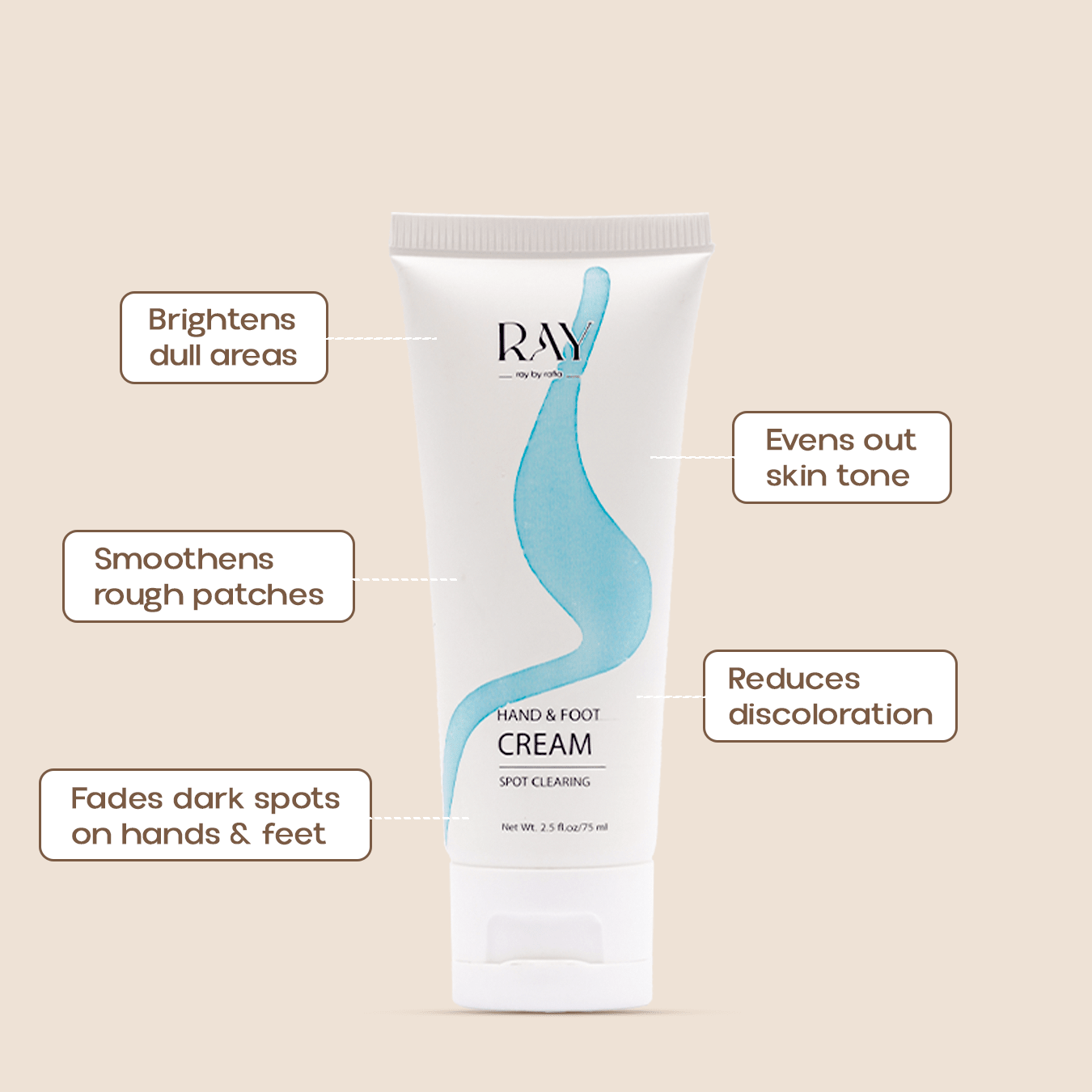 Hand & Foot Spot Clearing 🤍 - RaybyrafiaHand & Foot Spot Clearing 🤍RaybyrafiaRaybyrafiahide - imghide - img