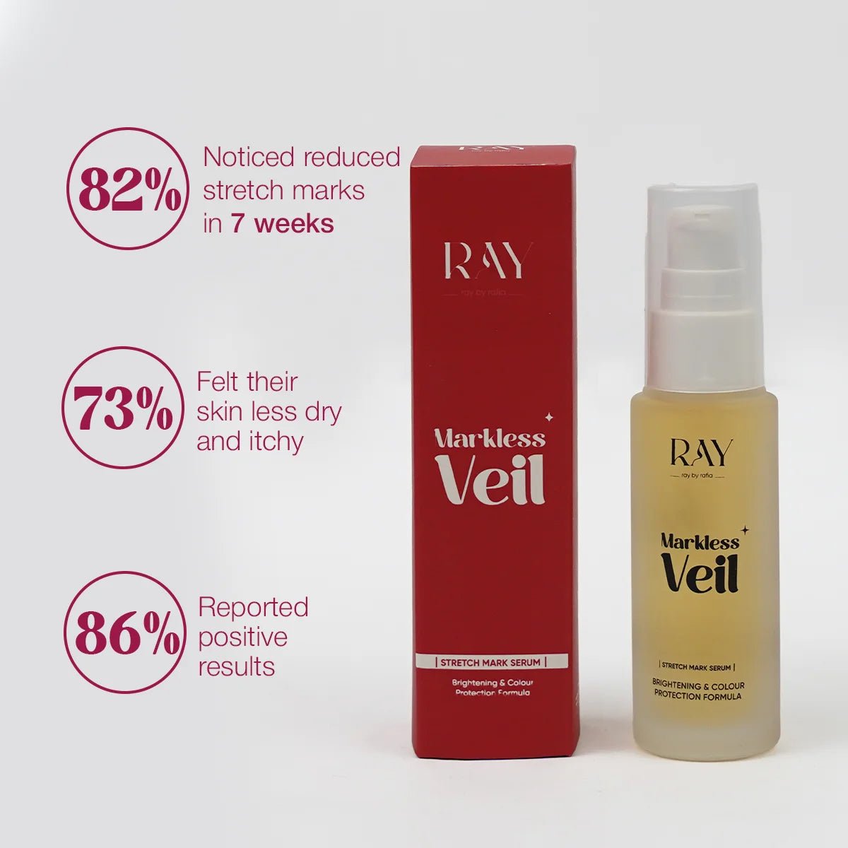 Markless Veil – Stretch Mark Serum - RaybyrafiaMarkless Veil – Stretch Mark SerumRaybyrafiaRaybyrafia1000Markless Veil – Stretch Mark SerumMarkless Veil – Stretch Mark Serum