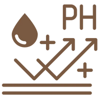 <p>Safe Active Levels</p>
