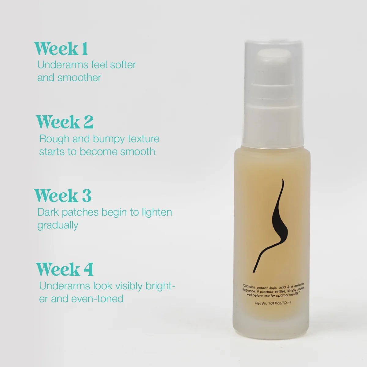 Time To Shine (Under Arm Serum) - RaybyrafiaTime To Shine (Under Arm Serum)RaybyrafiaRaybyrafia10000Time To Shine (Under Arm Serum)Time To Shine (Under Arm Serum)