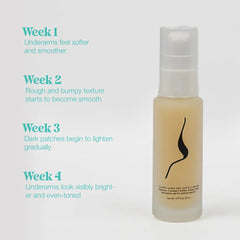 Time To Shine (Under Arm Serum) - RaybyrafiaTime To Shine (Under Arm Serum)RaybyrafiaRaybyrafia10000Time To Shine (Under Arm Serum)Time To Shine (Under Arm Serum)